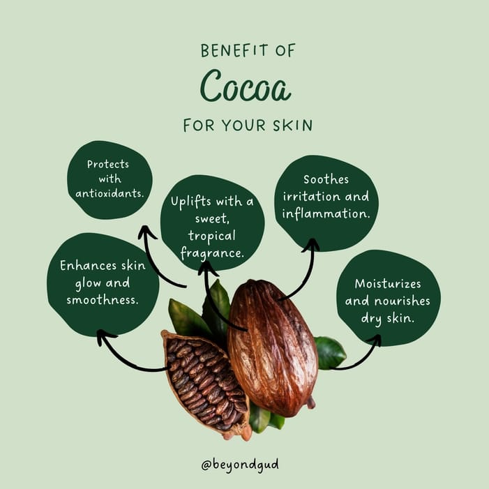 Peppermint-Cocoa-Soap-4.jpg
